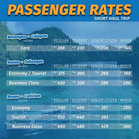 ltopf caravan 2024 schedule batangas|2024 Starlite Ferries Batangas to Calapan Schedule & Fare.